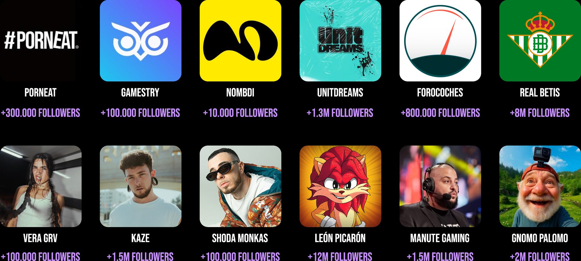 Cuentas que he llevado